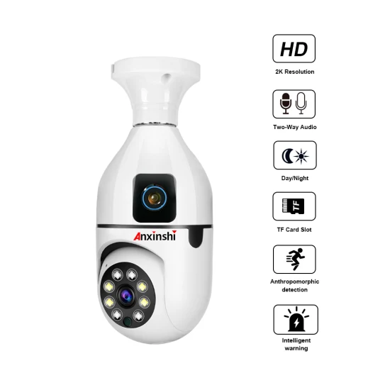 Cameras & CCTV